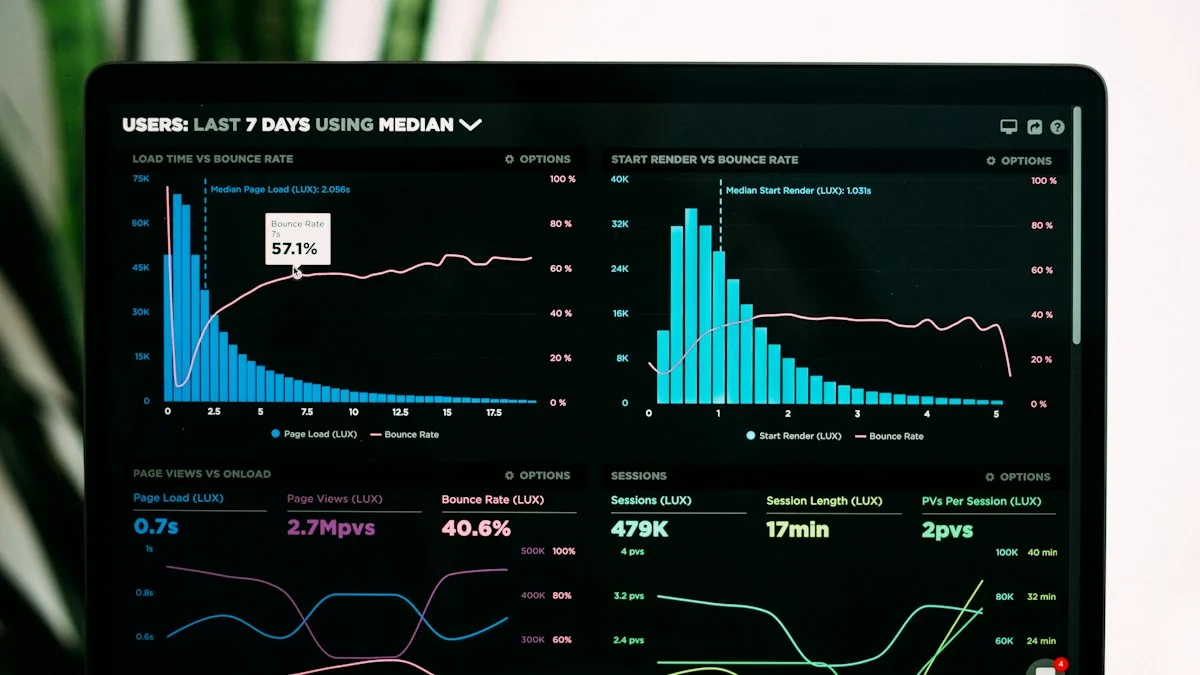 Digital health telemetry dashboard displaying continuous glucose monitoring analytical graphs